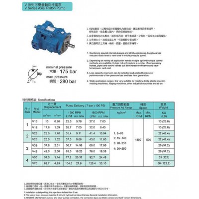 RUIYAN柱塞油泵V38A2R